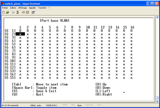 Interface de configuration des Vlans