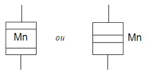 Symbole de la macro-étape  