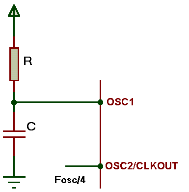 oscillateur RC