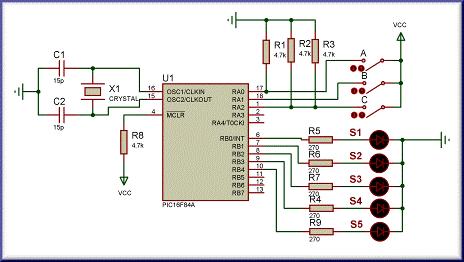 Schéma de simulation d'équations logiques