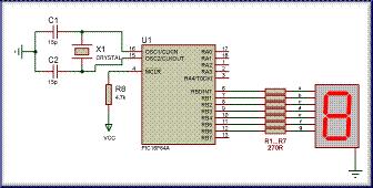 compteur 7 segments 