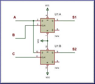 bascule D