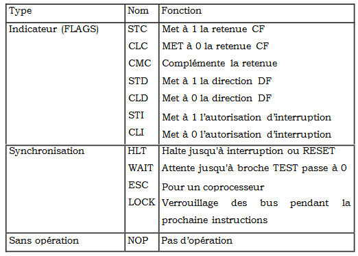 jeux de rôle procès