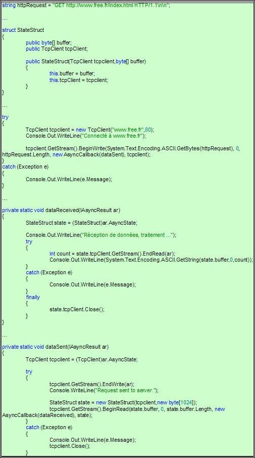 Envoi et réception asynchrones