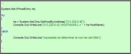 Résolution d'adresse