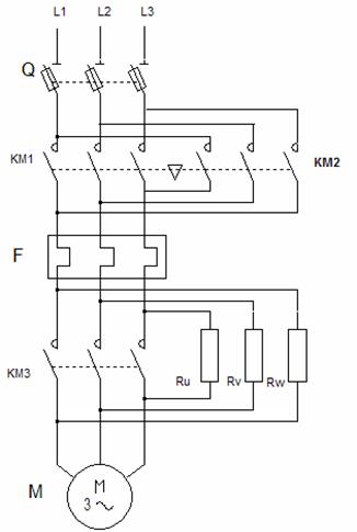 circuit de puissance Démarrage statorique, semi automatique, deux sens de marche