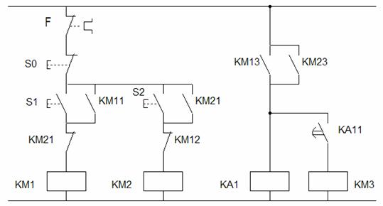 circuit de commande Démarrage statorique, semi automatique, deux sens de marche