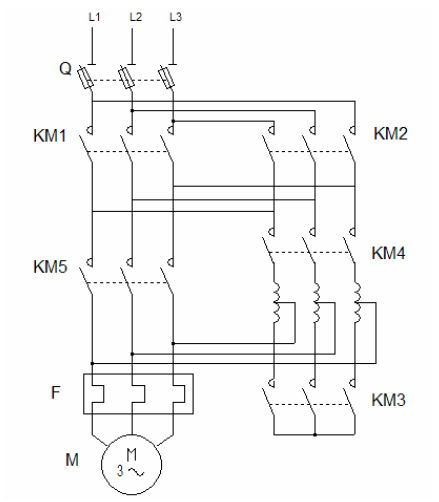 circuit de puissance Démarrage semi automatique par auto-transformation, deux sens de marche