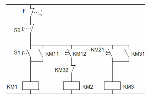 circuit de commande Démarrage rotorique, un sens de marche