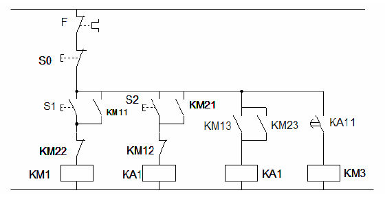 circuit de commande Démarrage rotorique, deux sens de marche