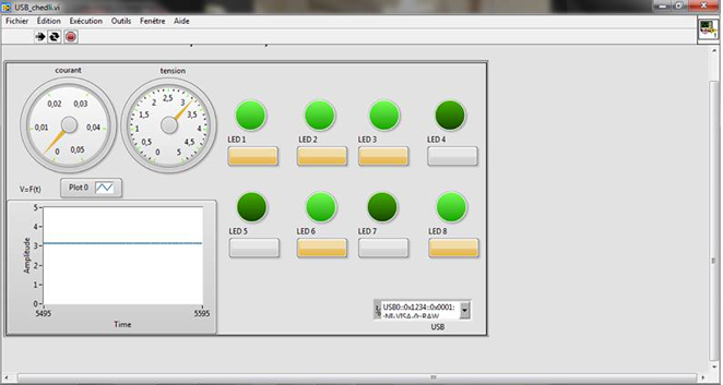 Interface USB Labview